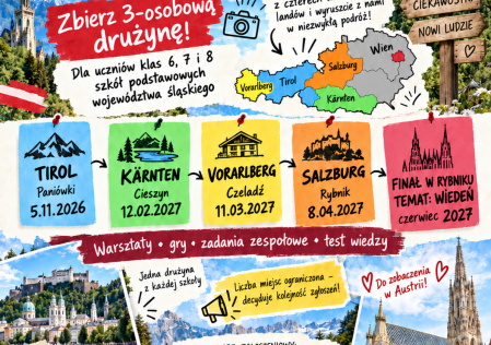 Austria-Land, czyli wędrówka po Landach. Odkrywaj! Poznawaj! Działaj!