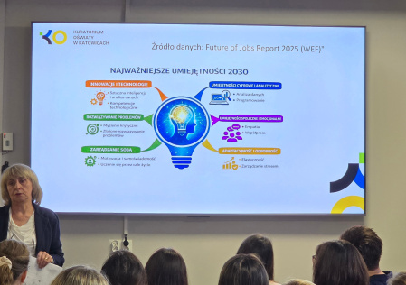 Kompas Jutra – jak przełożyć nową podstawę programową na język praktyki? Za nami pierwsze spotkanie w WOM Rybnik