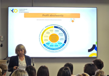 Kompas Jutra – jak przełożyć nową podstawę programową na język praktyki? Za nami pierwsze spotkanie w WOM Rybnik