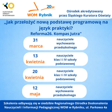 Kompas Jutra – jak przełożyć nową podstawę programową na język praktyki? Za nami pierwsze spotkanie w WOM Rybnik